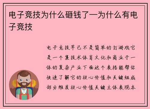 电子竞技为什么砸钱了—为什么有电子竞技